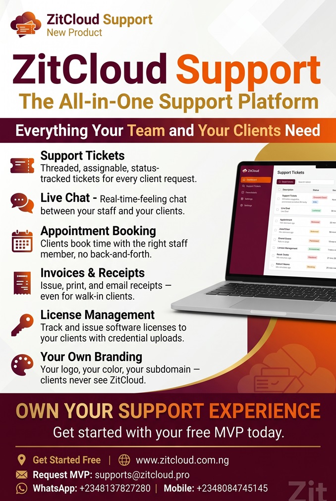 zitcloud support system